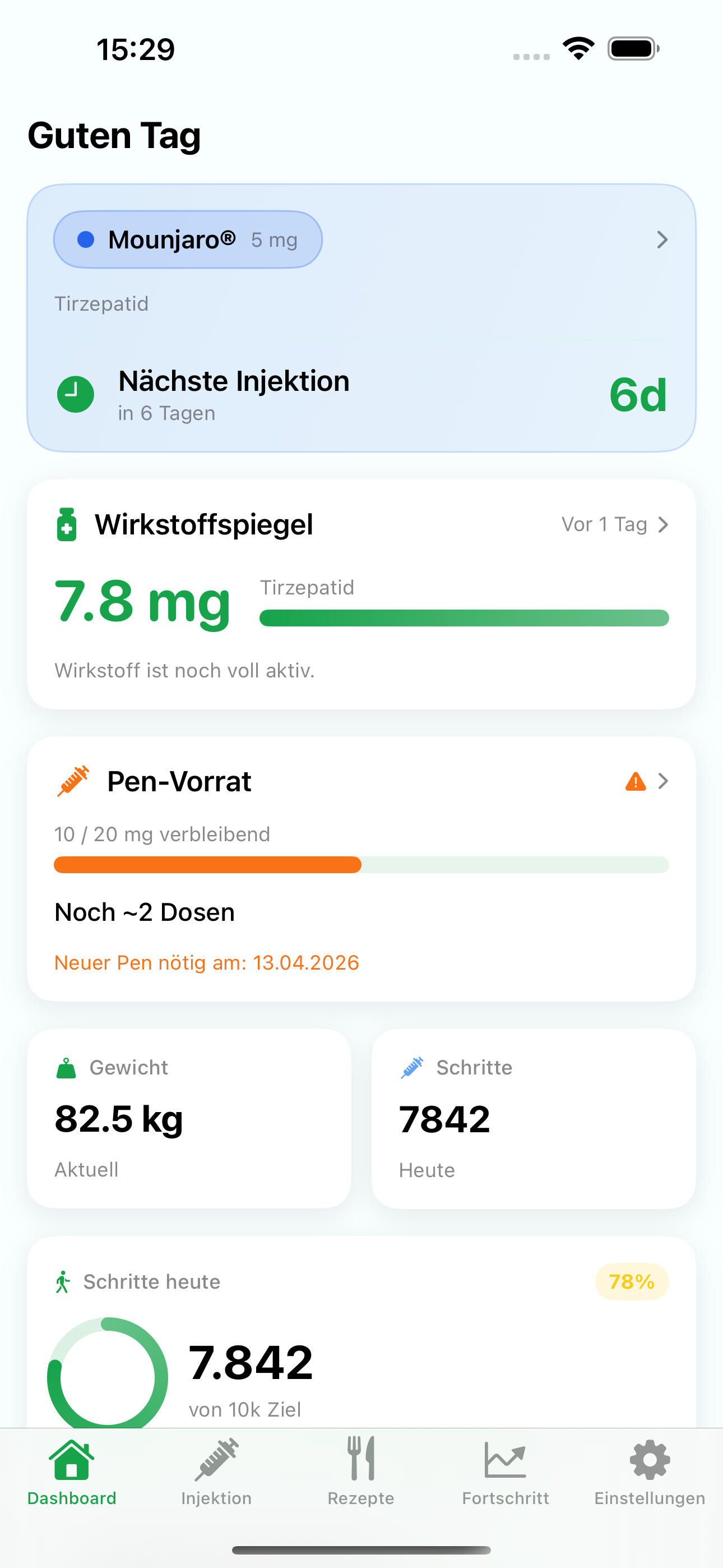 Levida Dashboard — Übersicht mit Wirkstoffspiegel, Gewicht und Schritten