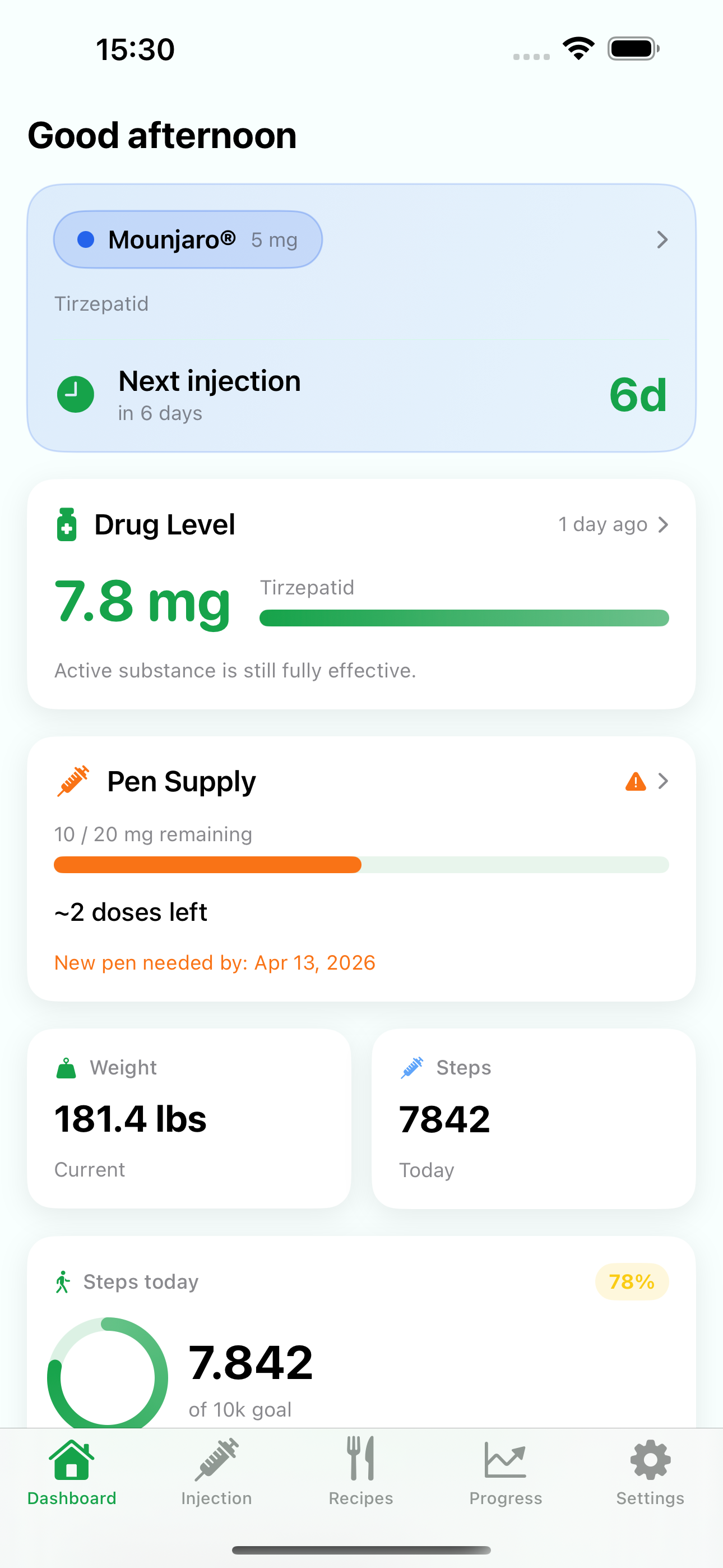 Levida Dashboard — Overview with drug level, weight, and steps