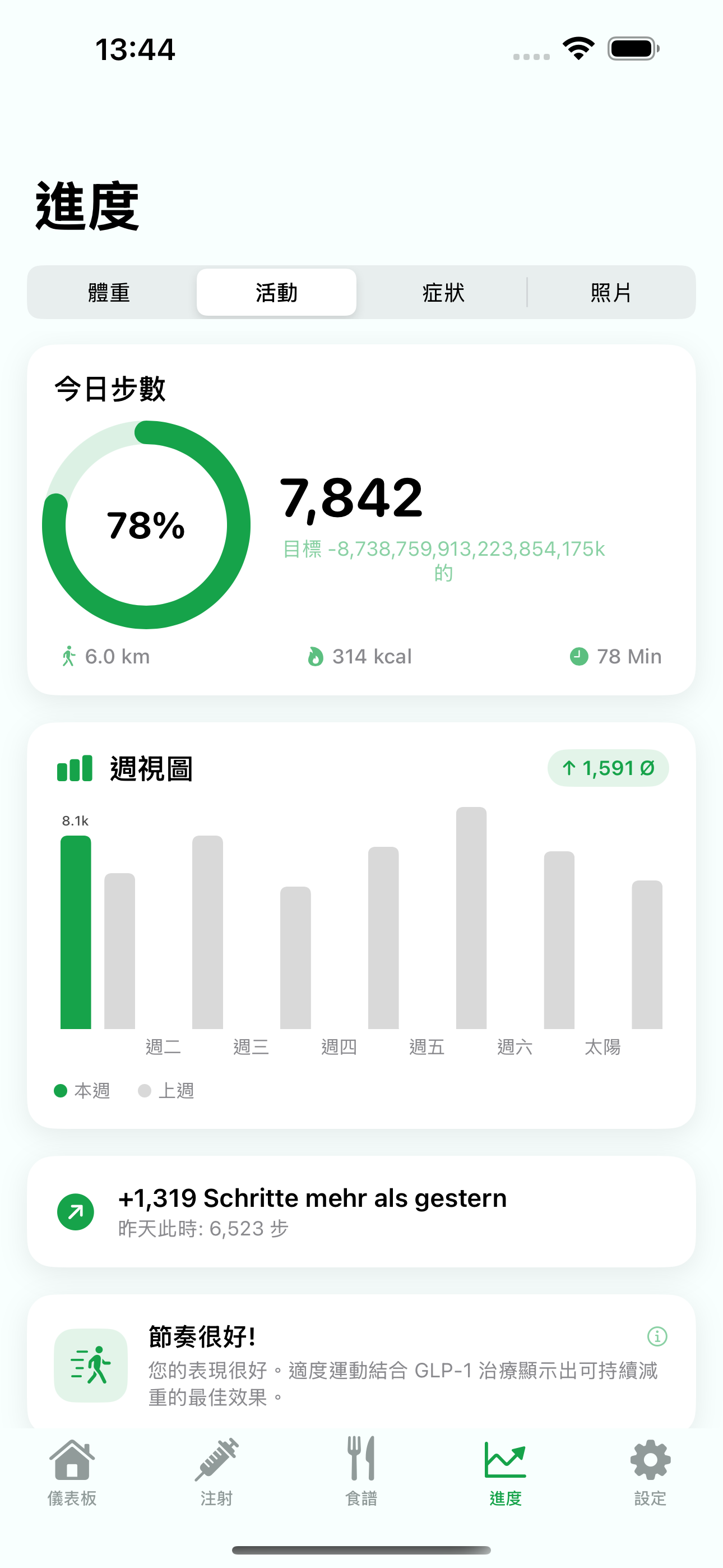 Levida 運動追蹤 — 步數與每週比較